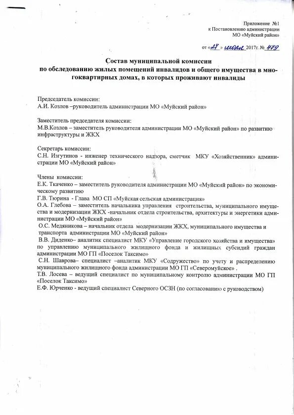 Обследование жилого помещения инвалида. Комиссия по обследованию жилых помещений инвалидов. Постановление об обследовании жилого помещения. Акт обследования жилых помещений инвалидов в многоквартирных домах. Акт обследования жилищно-бытовых условий семьи.