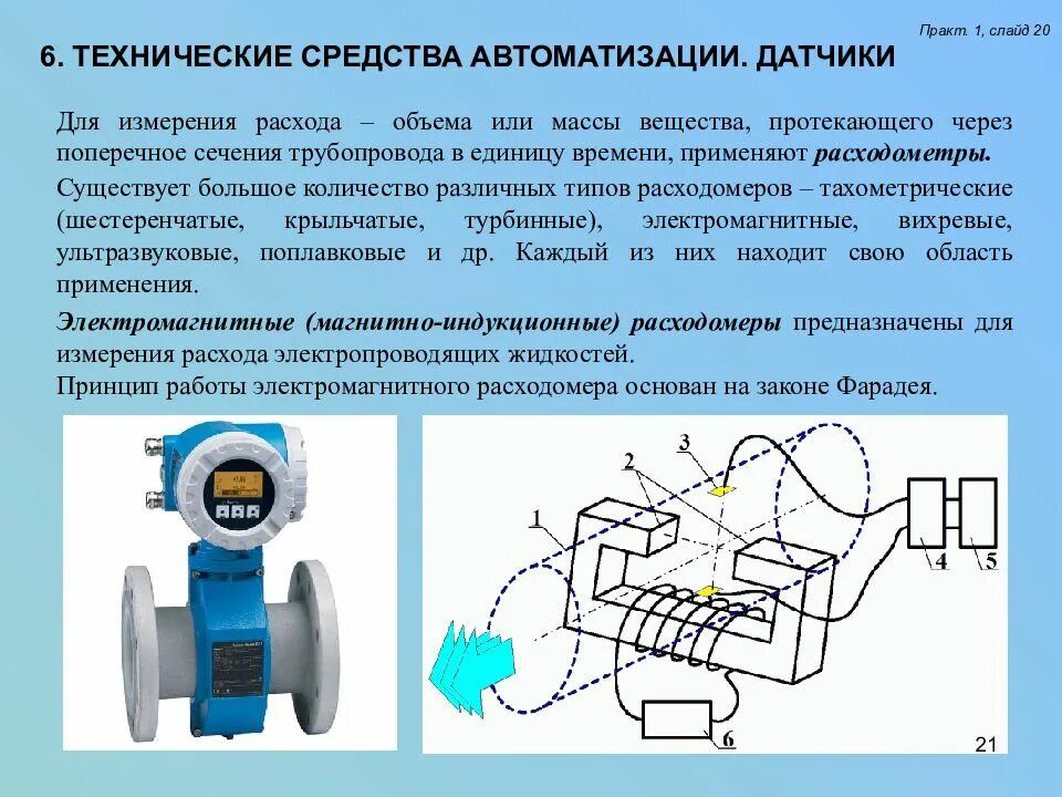 Технические средства автоматизации. Средства измерения расхода. Технические средства измерения затрат. Классификация технических средств автоматизации. Метод автоматик