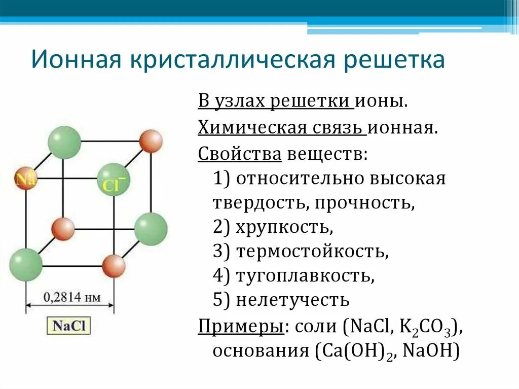 Ионная химическая связь кристаллическая решетка. Свойства веществ с ионной кристаллической решеткой. Характеристика веществ с ионной кристаллической решеткой. Строение ионной кристаллической решетки. Описать кристаллическую решетку