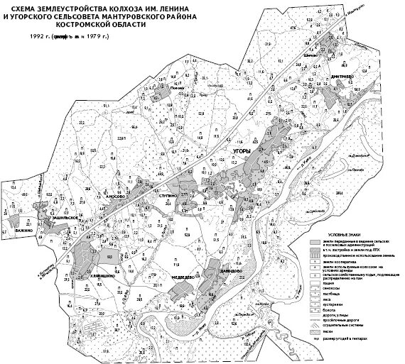 колхоз схема. схема управления предприятием колхозов. организационная структура спк колхоза схема. органы управления колхозами. организационная структура колхоза схема.