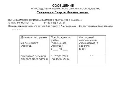 Сообщение о последствиях несчастного