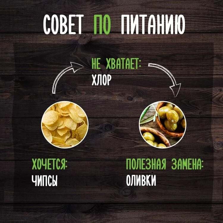 Чего не хватает если хочется. Чем заменить чипсы если хочется. Хочется чипсов чего не хватает. Вместо чипсов. Почему хочется чипсов.