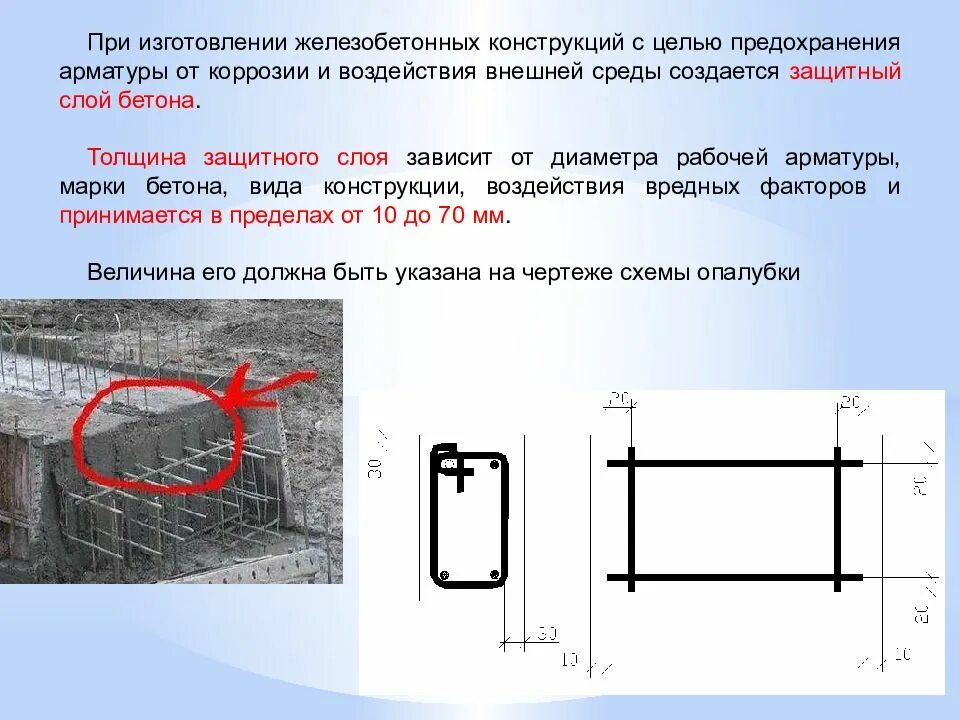 Защитный слой бетона для арматуры в плите перекрытия. Толщина защитного слоя бетона в зависимости от диаметра арматуры. Защитный слой бетона для арматуры. Толщина защитного слоя бетона для арматуры. Защитный слой арматуры 12.