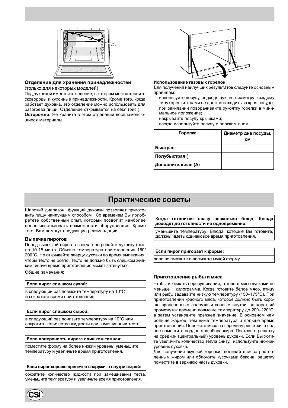 Как включить духовку индезит. Индезит плита инструкция по духовке.