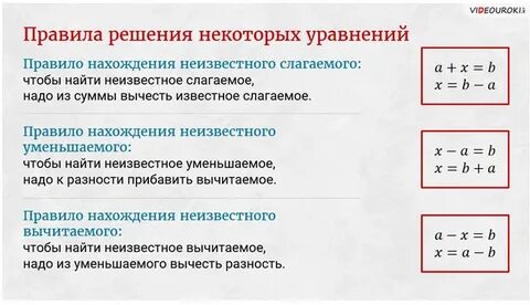 Нахождение неизвестного компонента 2 класс
