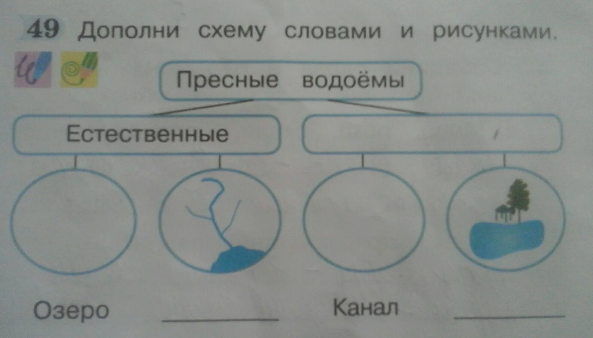 На каждом рисунке отметь. Дополните схемы словами и рисунками пресные водоемы. Дополни схему словами и рисунками. Дополни схему словами и рисунками пресные. Дополни схему словами и рисунками пресные водоемы решение.