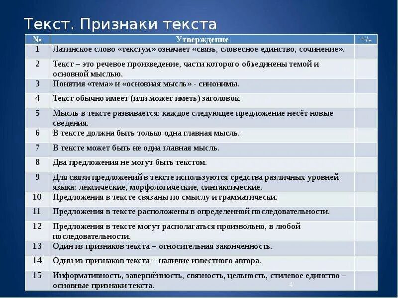 Основные признаки текста единство текста. Признаки текста. текст признаки текста. текст как речевое произведение основные признаки текста. признаки структура текста.