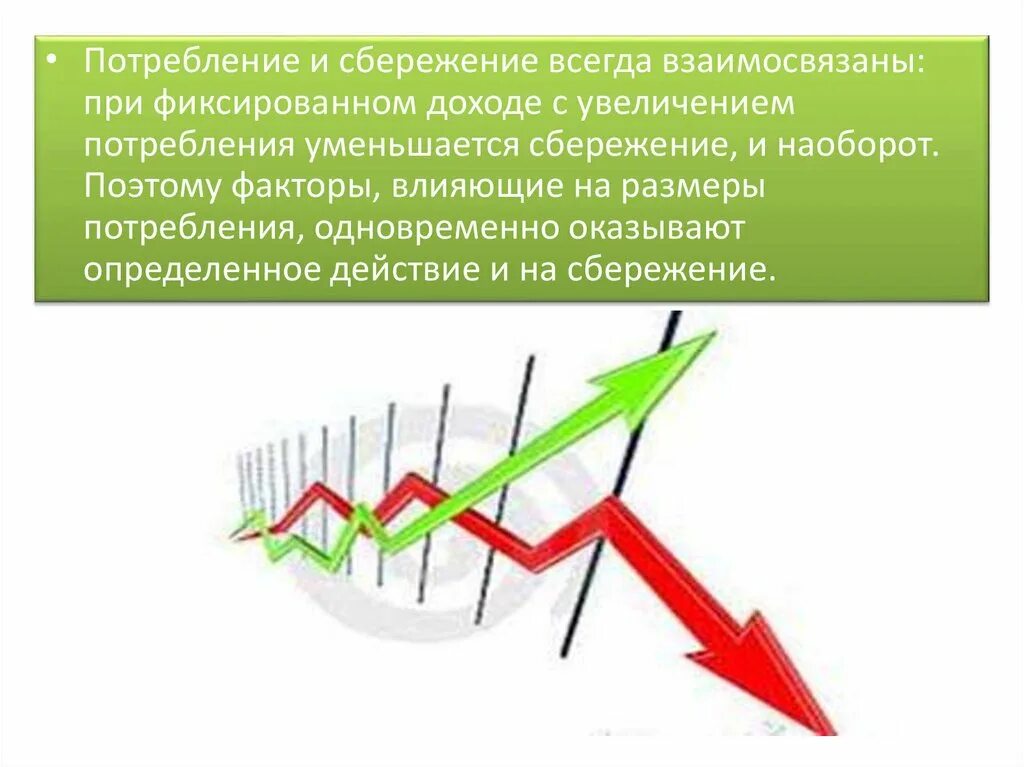 Потребление и сбережение домохозяйств. Факторы потребления и сбережения. Факторы влияющие на себрежние и потребление. Доход потребление и сбережения. Потребление инвестиции.