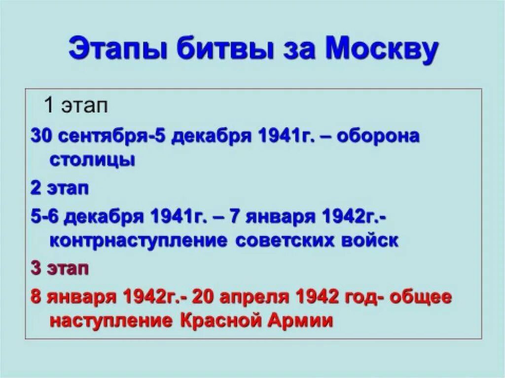 Первый этап битвы за москву. Этапы битвы за Москву 1941-1942. Битва за Москву этапы битвы. Битва за Москву 2 этапа. Таблица битвы за Москву 1941-1942.