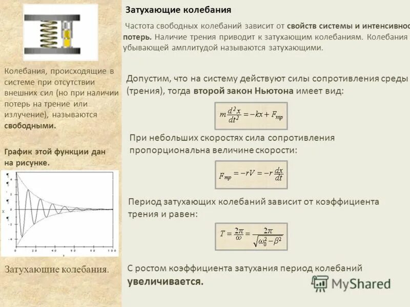 затухающие колебания определение