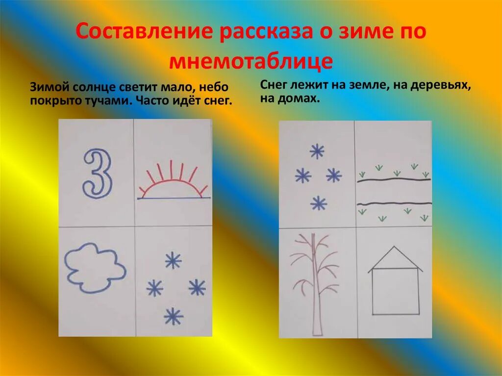 Обучение рассказыванию дидактическое упражнение что это
