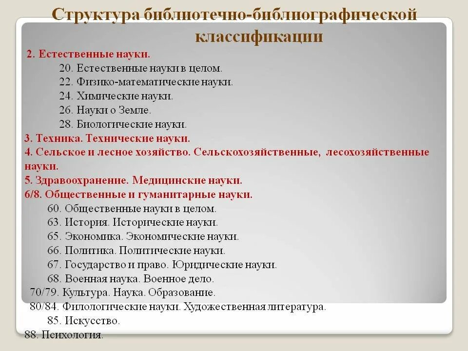 Слова относящиеся к библиотеке. Библиотечно-библиографическая классификация. Разделы в библиотеке. Библиотечная классификация. Классификация ББК.