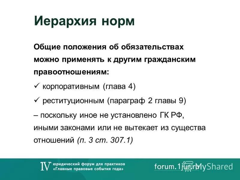 иерархия норм международного