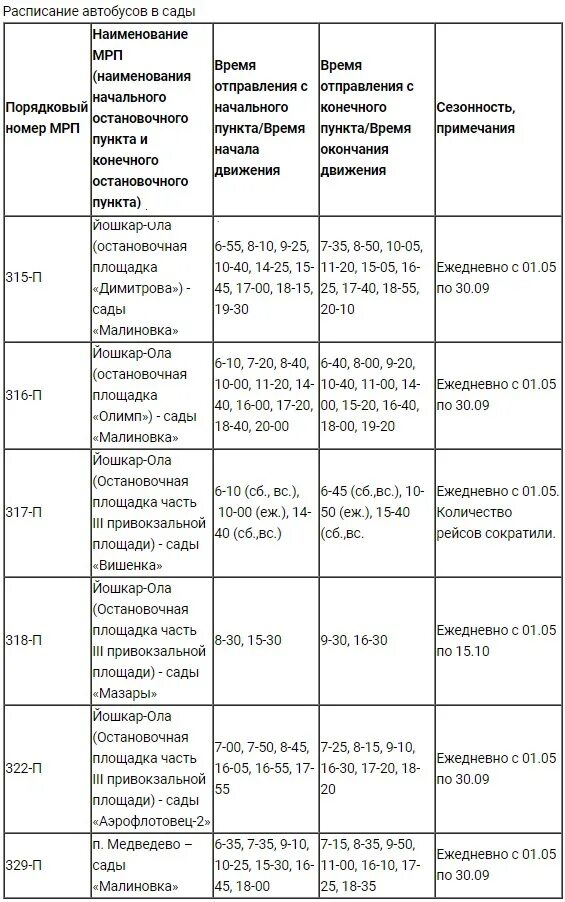 Расписание автобуса йошкар ола советский. Расписание автобусов Йошкар Ола Строитель сады. Расписание автобусов Йошкар-Ола Солнечный. Автобус Йошкар-Ола Краснооктябрьский. Расписание автобусов Йошкар-Ола.