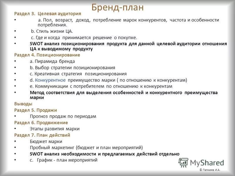 Проект по созданию бренда одежды