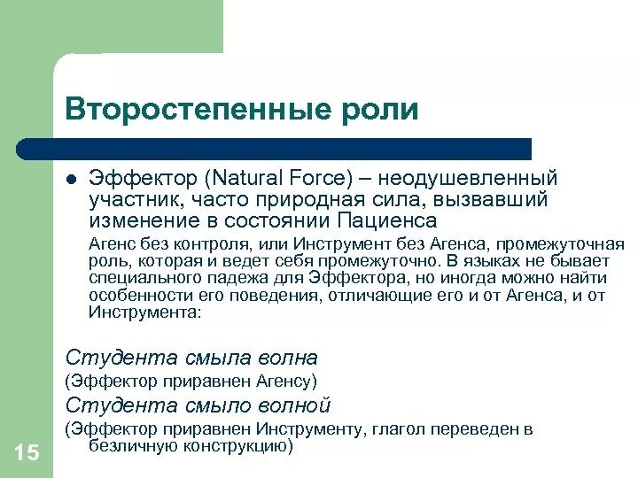 Естественно частый. Второстепенная роль. Что значит второстепенная роль. Синтаксические роли АГЕНС пациенс. Семантические роли пациенс примеры текстов.