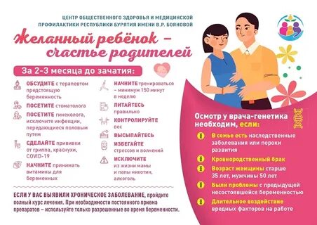 Неделя отношений