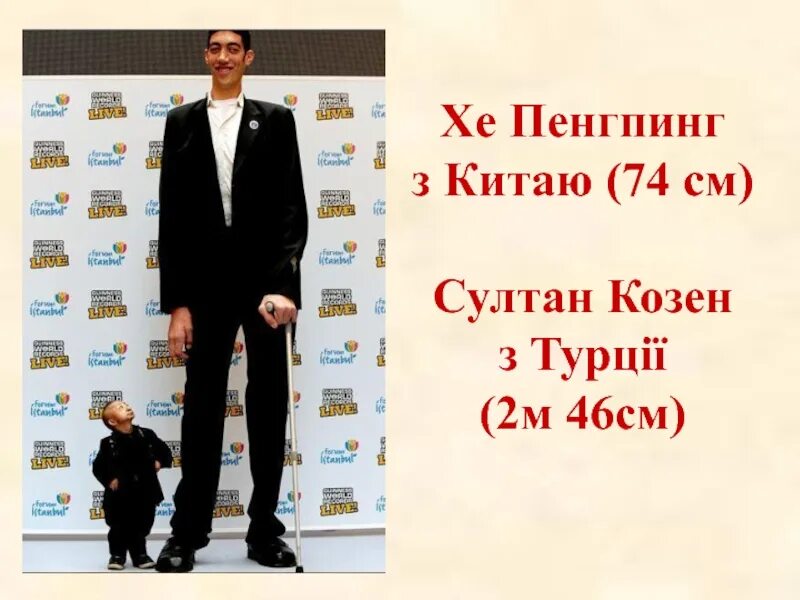 Эван унгар прыжок. Мировой рекорд по росту. Мировой рекорд по росту. Джордж худ мировой рекорд. Мировой рекорд по росту.