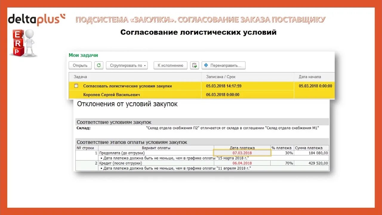 Erp согласование. П 25 ч 1 ст 93 закона 44-фз. Договор на разработку презентации образец. Как в erp сделать несколько окон. Согласовывается с поставщиком.