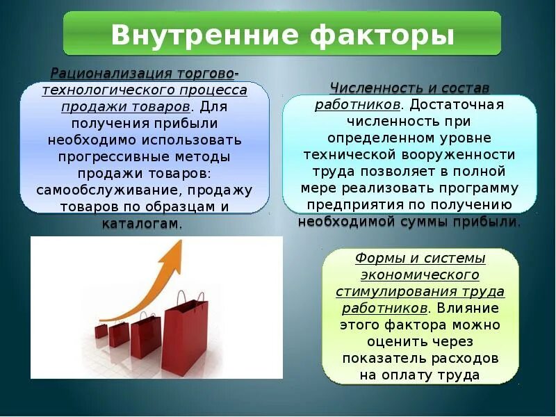 Факторы влияющие на прибыль организации. Факторы влияющие на прибыль. Внутренние и внешние факторы влияющие на товарооборот. Факторы оказывающие влияние на прибыль.