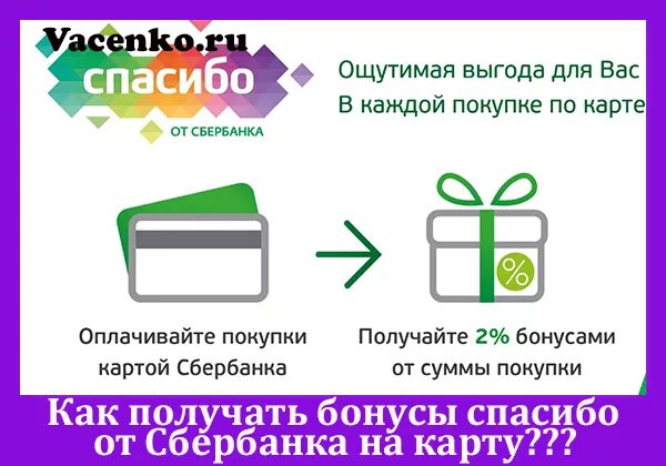 Бонусы можно накопить. Карта спасибо Сбербанка. Бонусы спасибо от Сбербанка. Карта с бонусами спасибо. Бонусы от Сбербанка.