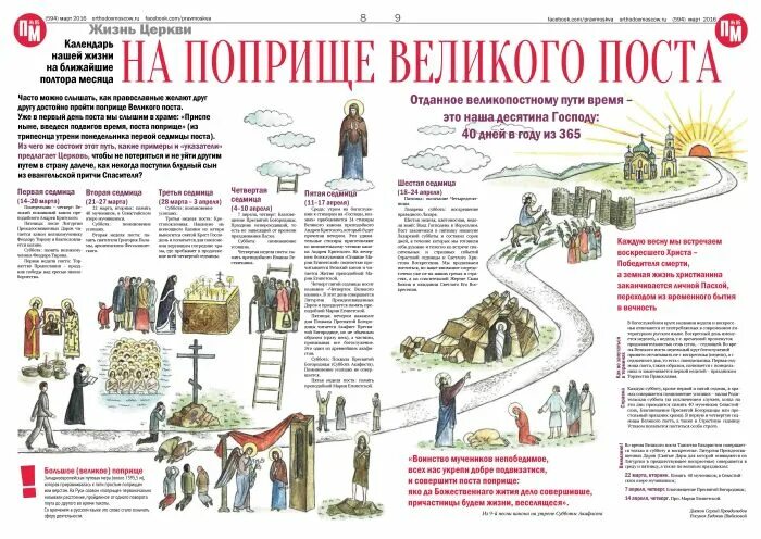 Недели великого поста для детей. Лествица Великого поста. Схема Великого поста. Дорогой Великого поста. Лествица Великого поста для детей.