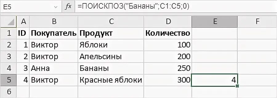 Электронные таблицы р7 офис поддерживают следующие форматы. Поискпоз. индекс поискпоз. функция впр. таблицы для функции поискпоз.