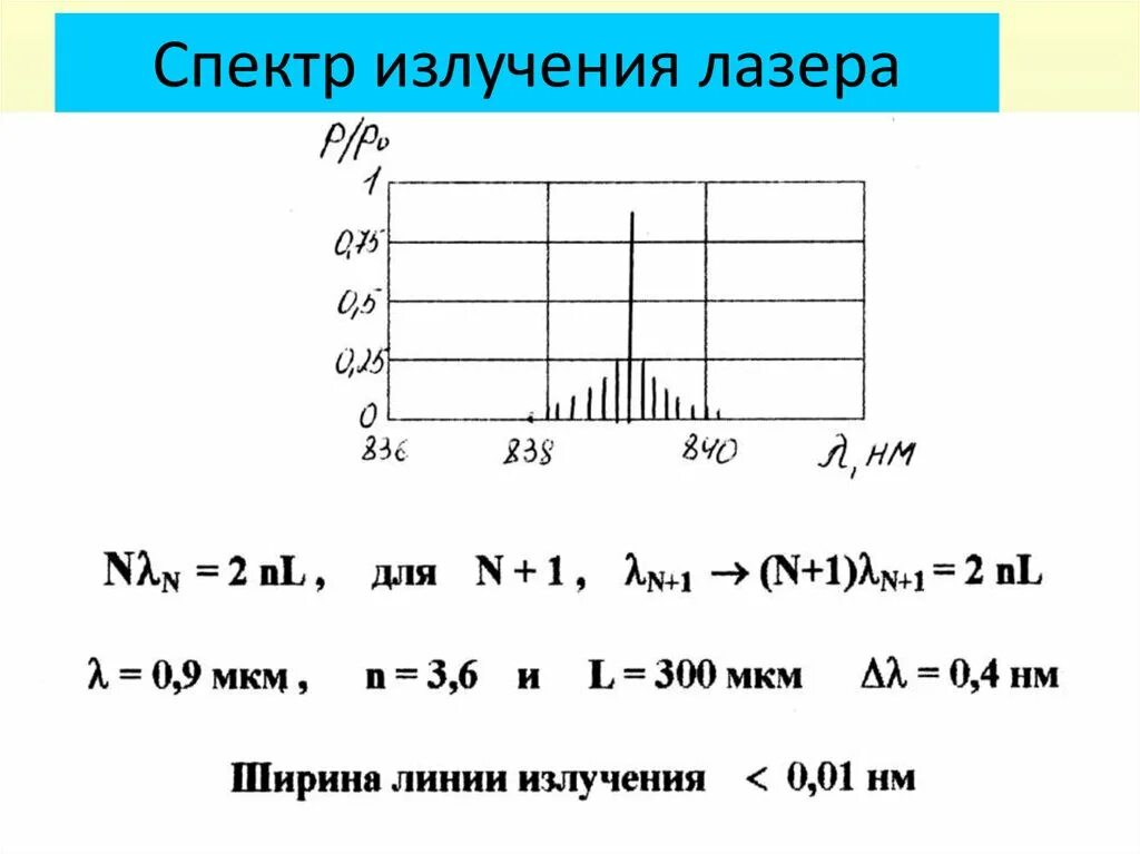 Длину волны излучения лазера. Диапазон лазерного излучения. Спектр излучения лазера. Ширина спектра лазера. Длина волны лазерного излучения.