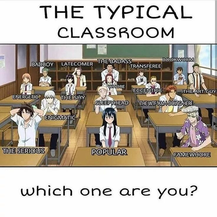 Темы проектов для 10 класса аниме Туры, билеты и концерты K-ON!! All Characters