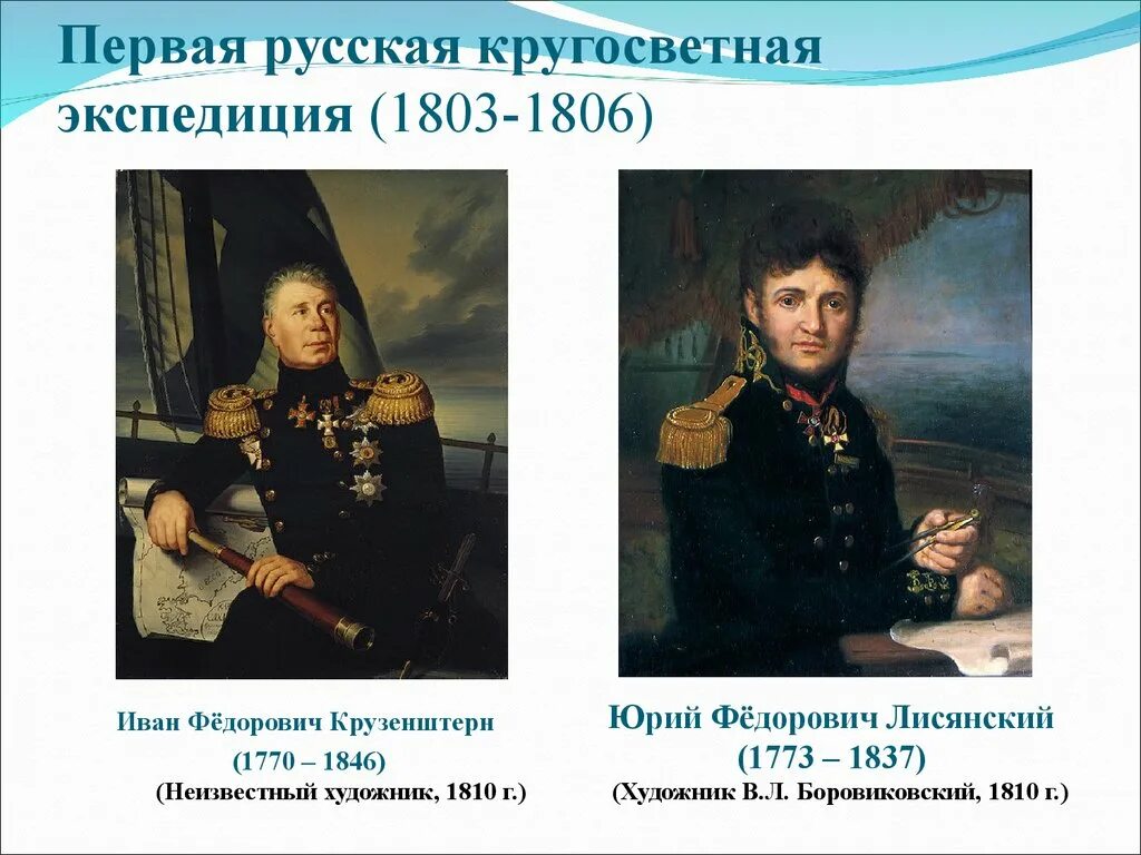 Первая российская кругосветная. Плавание Крузенштерна и Лисянского 1803-1806.