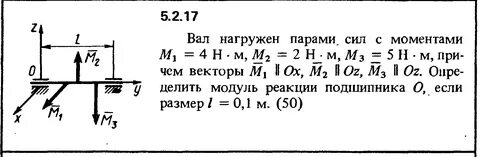 Вал сил