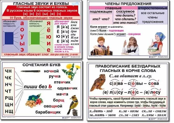 Тема урока 1 класс звуки и буквы. Звуки и буквы русскоготязыка. Буквы и звуки в русском языке 1. Звуки русского языка таблица. Буквыизуки.