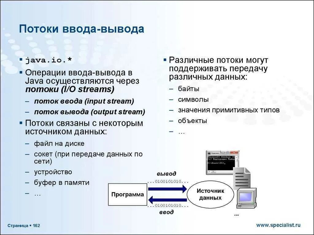 Какая команда отвечает за вывод информации. Методы выполнения операций ввода-вывода. Потоки ввода/вывода потоков java. Способы ввода и вывода информации. Ввод/вывод данных в программу.