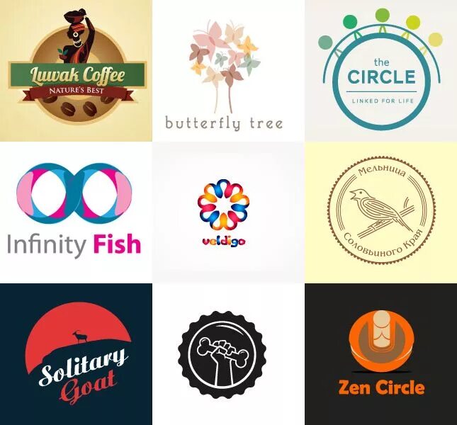 Well be circle