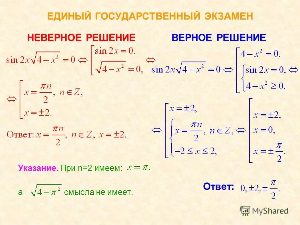 Верное решение неправильное решение. Верное решение. Принять решение. Верное решение неправильное решение. Верное решение неправильное решение.