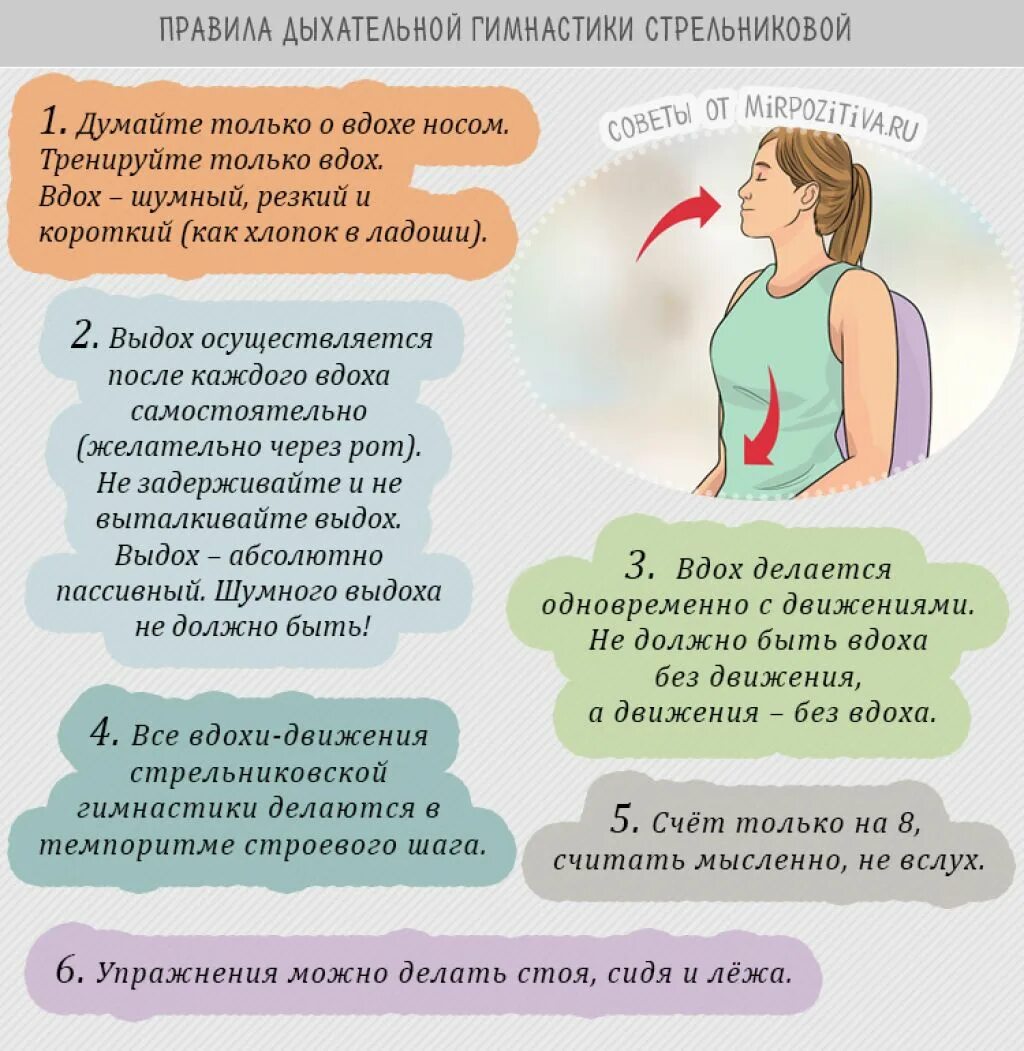 Тдд вдох