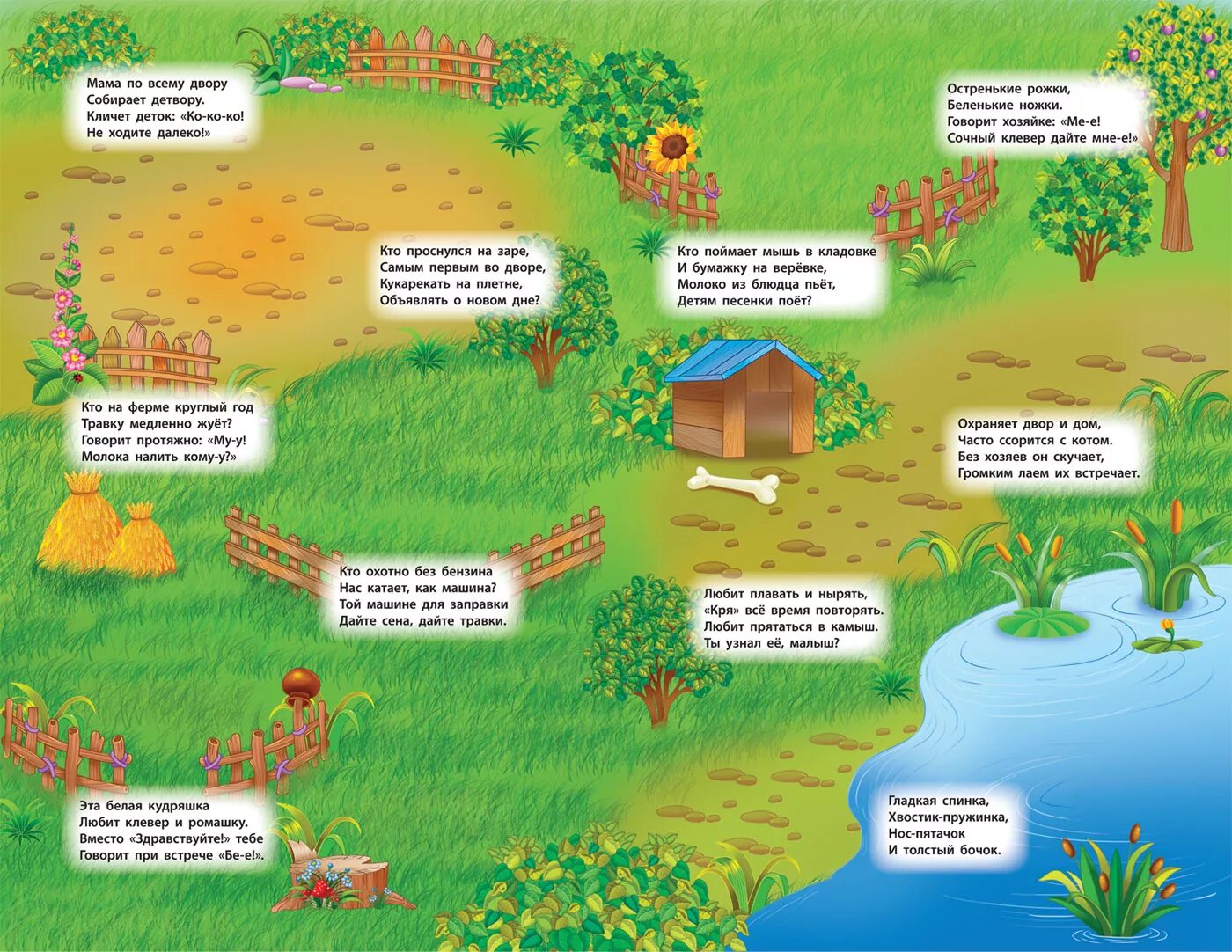 Панорамка игра Росмэн. Загадка про ферму для детей. Панорамка-игра на ферме. Стихи про ферму для детей. Без охотно