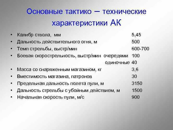 Дальность стрельбы автомата Калашникова 5 45. Автомат Калашникова 5.45 технические характеристики. ТТХ АК-74м. Тактико-технические характеристики автомата Калашникова АК-74. Вес ак 74 со снаряженным магазином