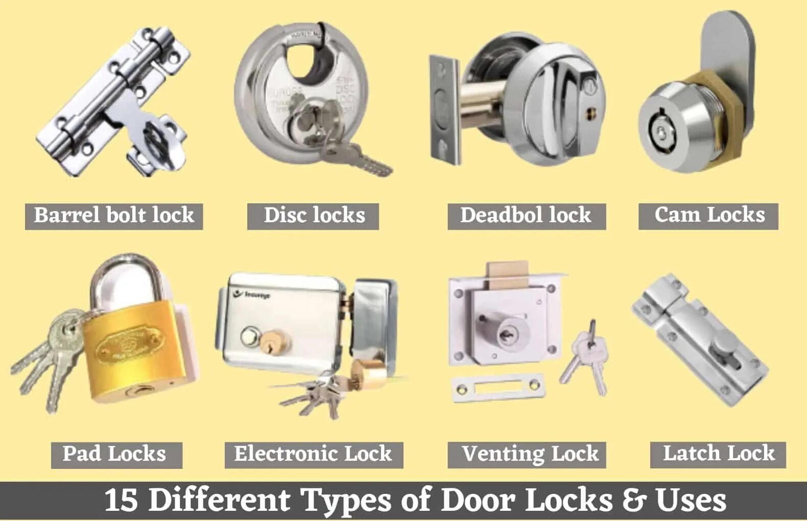 Lock type. Lock type. Lock type. Kind of locks. Замок cabinet lock 138.
