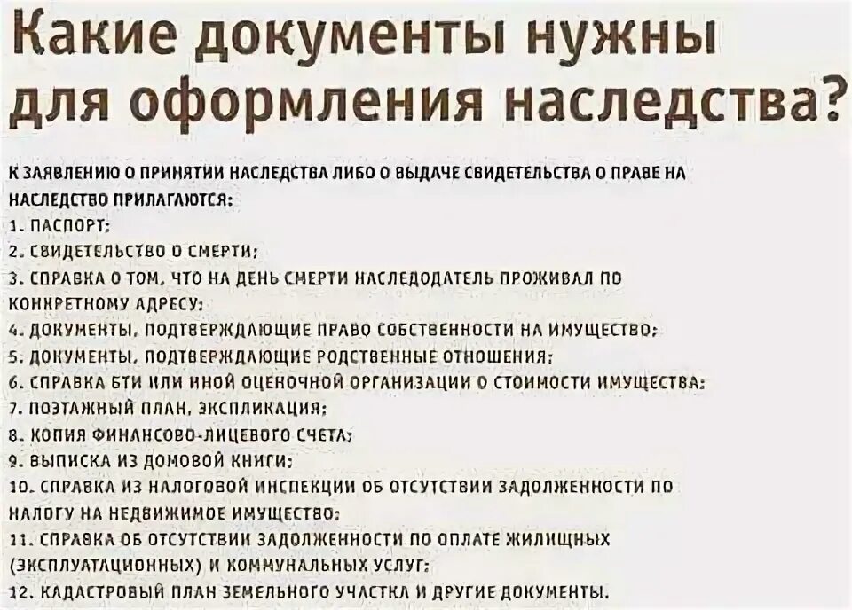 Кредит по наследству - страховой случай DEMIDOV Дзен