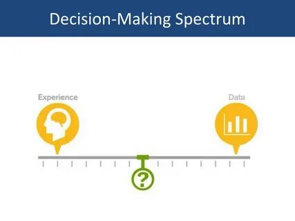 Decision data