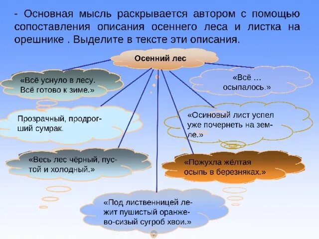 Я стоял перед последним прозрачным листком. Я стоял перед последним прозрачным листком