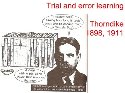 Error method