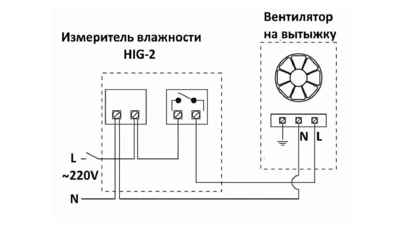 Пример 16. Модуль DHT11 База знаний
