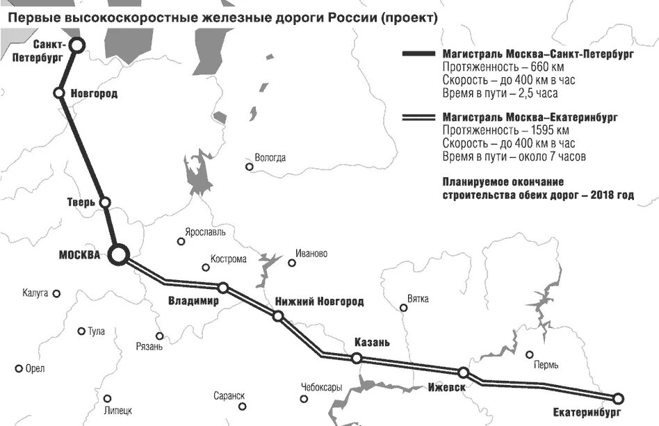 Высокоскоростная ж д магистраль Москва-Санкт-Петербург. Карта скоростной железной дороги Москва Санкт-Петербург. Скоростная магистраль Москва Казань Екатеринбург. Скоростная ЖД трасса Москва-Санкт-Петербург схема.