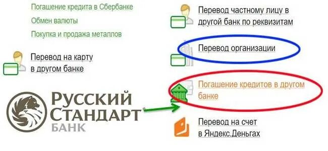 Можно ли кредитной картой оплатить кредит сбербанка. Русский стандарт кредит. Оплата кредита русский стандарт через Сбербанк. Оплата кредита. Русский стандарт оплатить кредит по номеру.