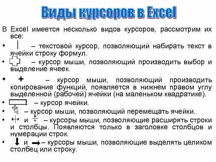 Курсор в эксель. Виды курсоров в excel. Указатели мыши в эксель. Виды указателей мыши в excel. Виды курсоров в эксель.