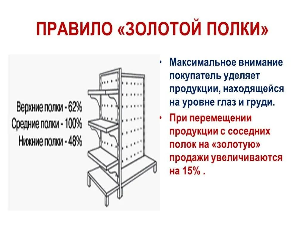 Уровни выкладки товара. Полки для выкладки товара. Порядок выкладки товара. Расположение товара на полках. Сколько можно размещать на 2 стеллажах