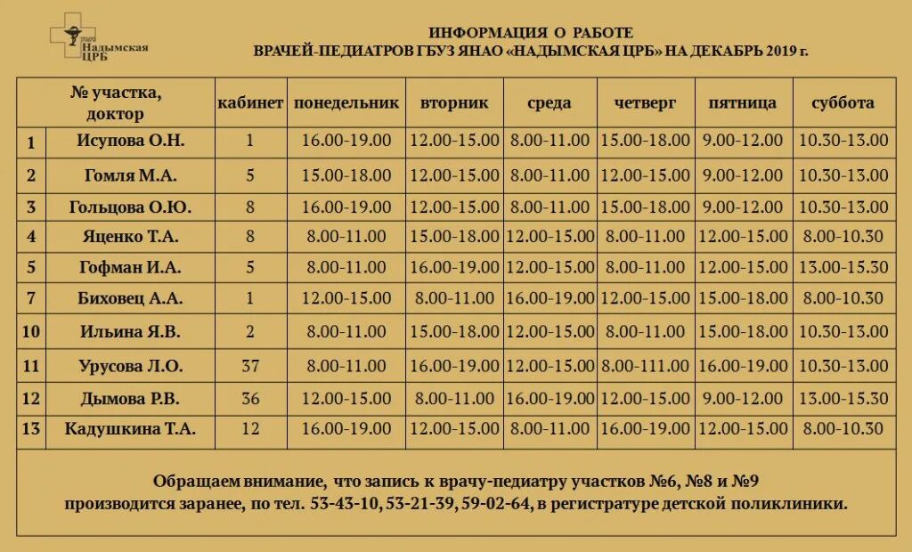 Прием педиатра в детской поликлинике. Поликлиника 4 детская расписание врачей педиатров. График педиатров. Расписание педиатров в детской поликлинике. Детская поликлиника расписание врачей педиатров.