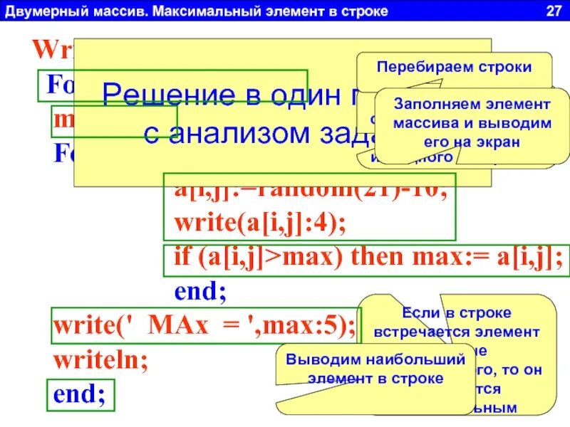 Максимальный элемент каждой строки массива. Двумерный массив pascal. массив i j. максимальный массив информатики. двумерный массив пайтон.